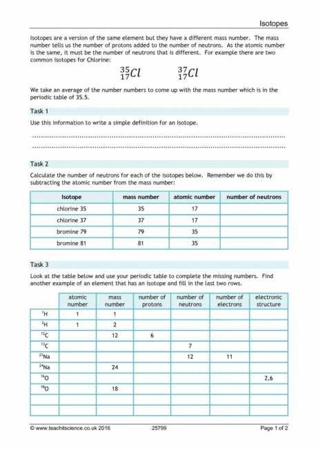 Isotopes And Average Atomic Mass Worksheets Answers