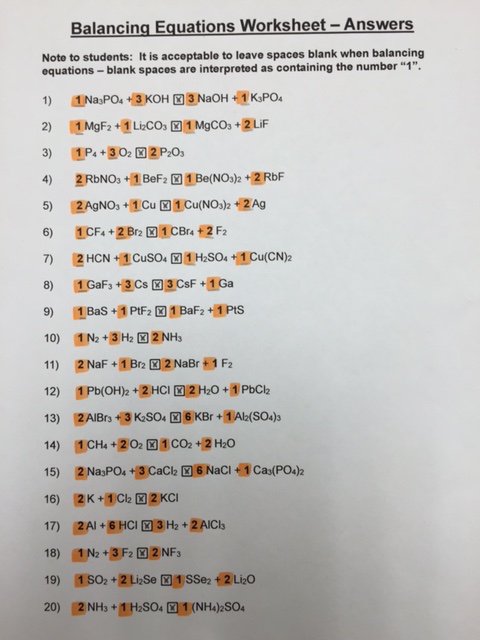 Balancing Equations Worksheet 2 Answer Key Chemfiesta Tessshebaylo