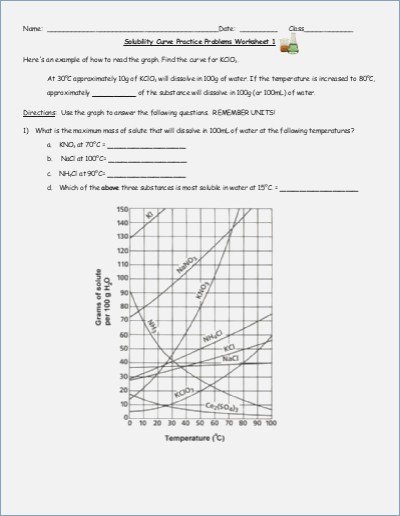 Solubility Curve Practice Problems Worksheets 1 Key