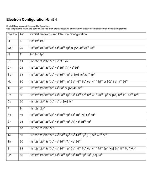 electron-configurations-pacticew-worksheet-with-key-electron-configuration-practice-worksheet