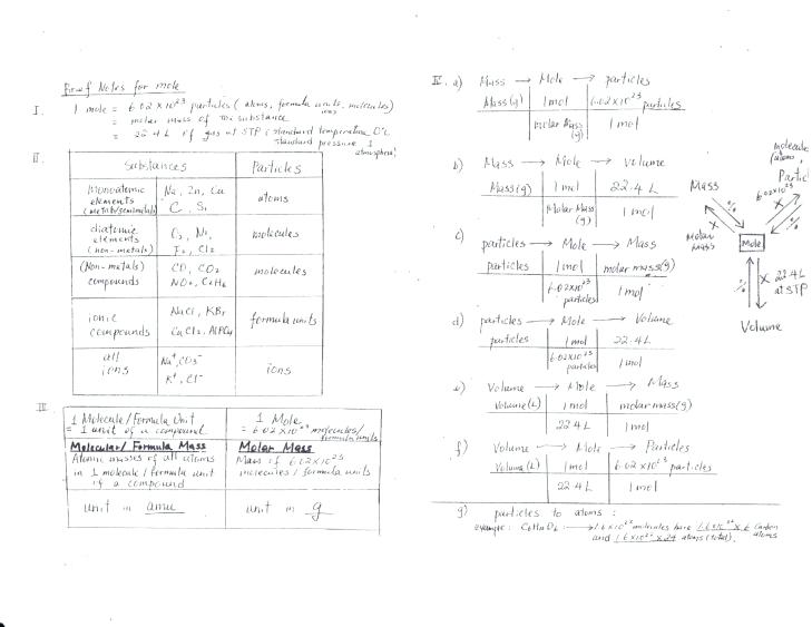 Cell Membrane Coloring Worksheets Biology Junction Answers Cell Membrane Coloring Worksheets Biology Junction Answers