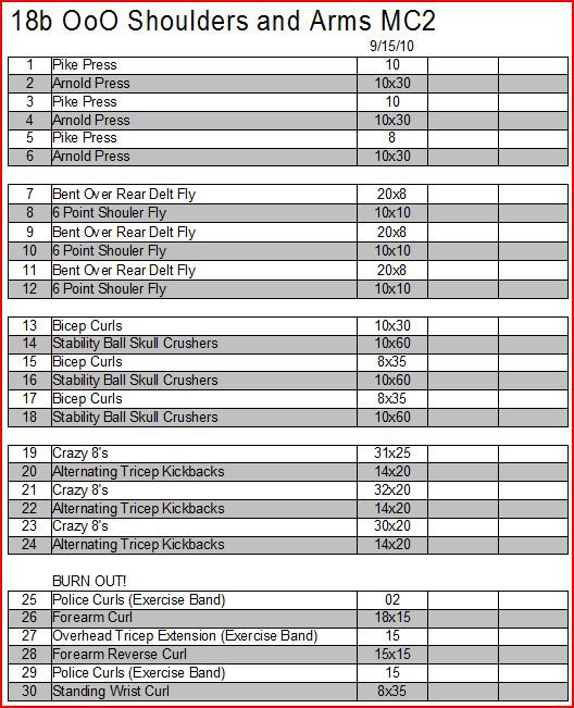 Shoulders And Arms P90x Worksheet