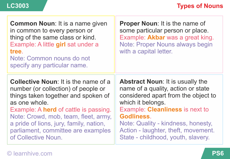 types-of-nouns-worksheets-grade-7