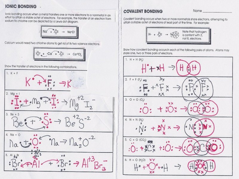 Chemical Bonding Worksheet Key