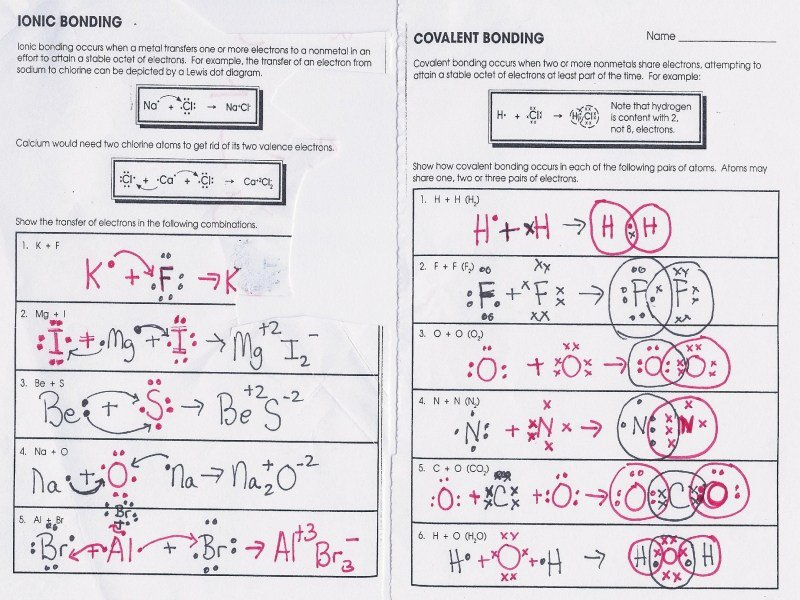 ionic-bonding-worksheet-answer-key-worksheet-list