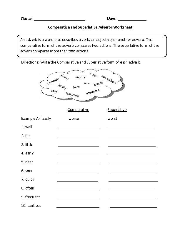 Adverb Worksheet 6th Grade