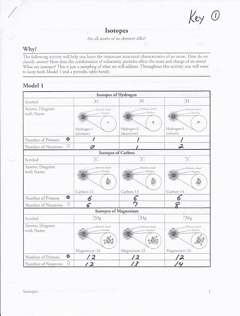 chemistry-isotopes-worksheet-answers-promotiontablecovers