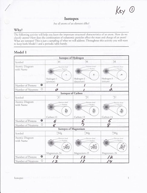 Chemistry Isotopes Worksheet Answers - Promotiontablecovers