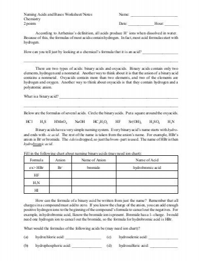 Naming Acids And Bases Worksheet Notes Name Chemistry 2 – Free