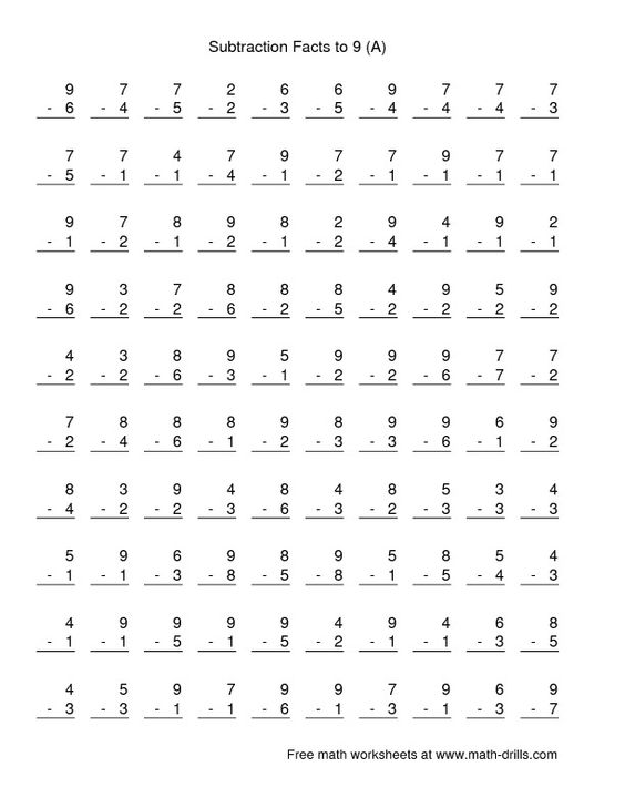 100 Horizontal Addition Subtraction Questions (facts 1 To 7) (all