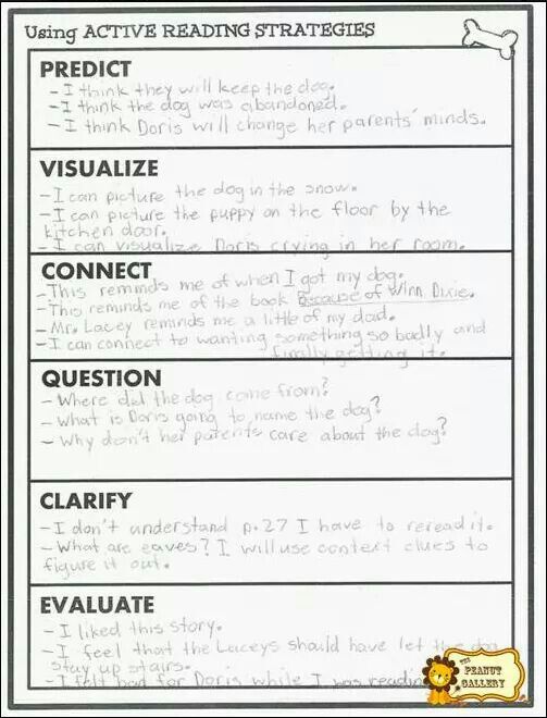 36 Best Guided Reading Images On Free Worksheets Samples