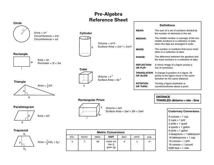 8th Grade Math Worksheets Problems Practice Printable