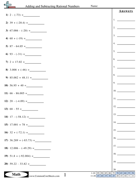 Adding And Subtracting Rational Numbers Worksheet Free Worksheets