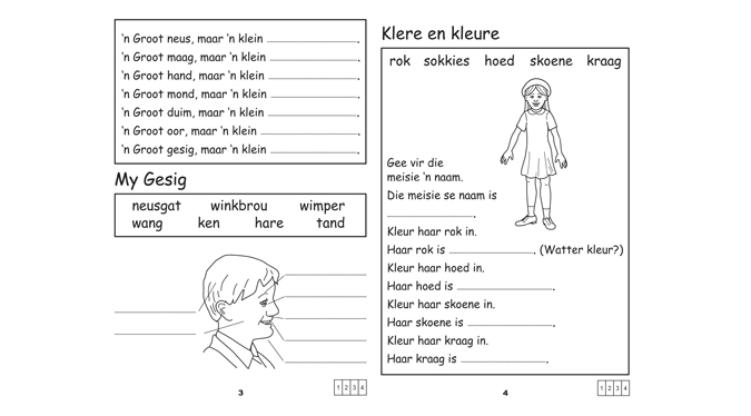 Afrikaans Creative Writing Grade 5