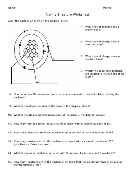 Atomic Structure Worksheet 7th