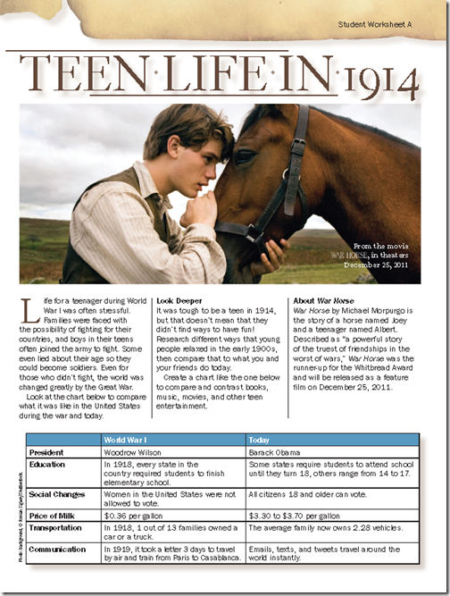 Behind The Movie  Scholastic War Horse Teaching Guide
