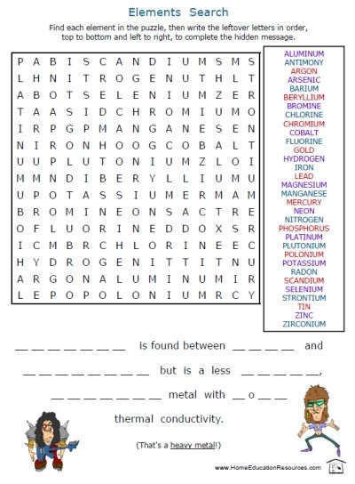Best 25+ Chemistry Worksheets Ideas On Free Worksheets Samples