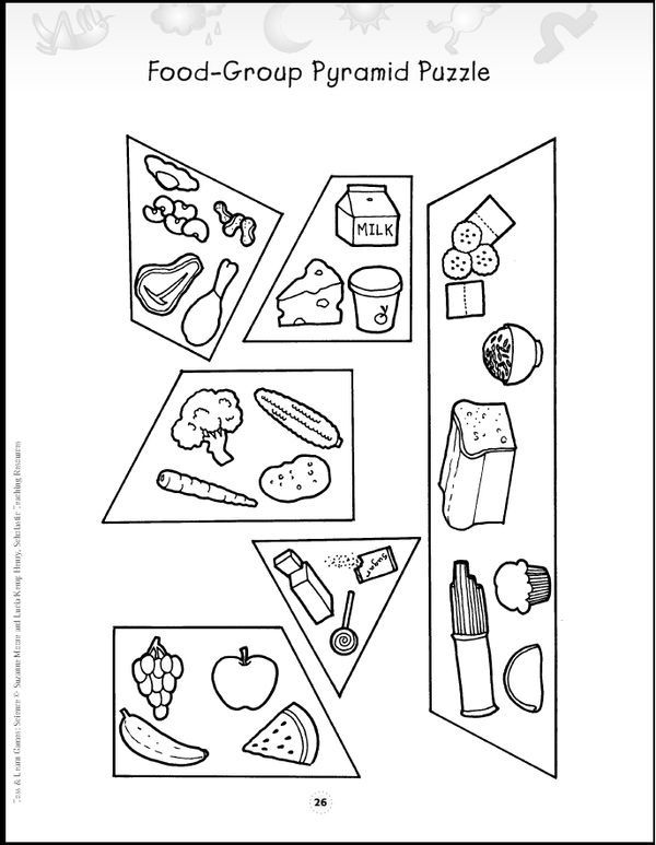 Best 25+ Food Group Pyramid Ideas On Free Worksheets Samples
