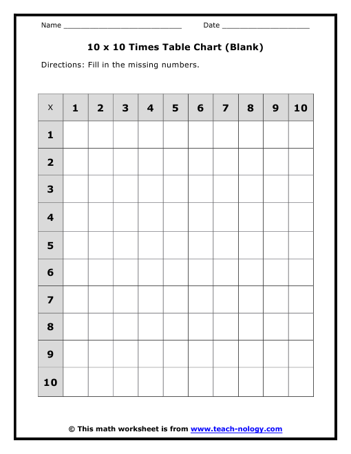 Blank Times Table Worksheet Free Worksheets Library