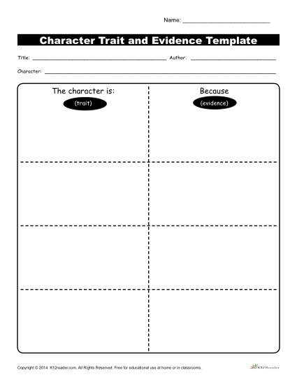 Character Traits Workshsheets