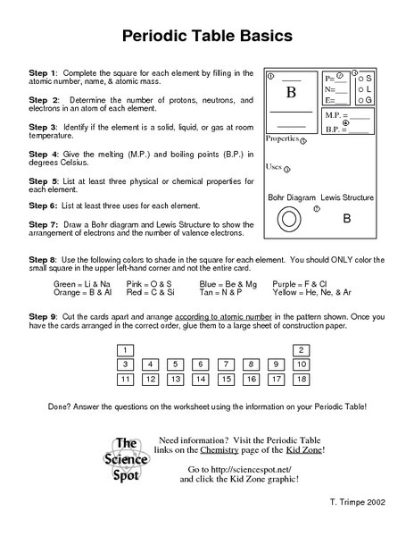 Chemistry Periodic Table Worksheet Answer Key Free Worksheets