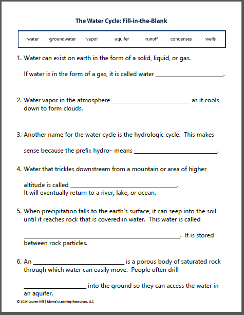 Clouds And The Water Cycle Worksheets