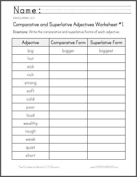Comparative And Superlative Adjective
