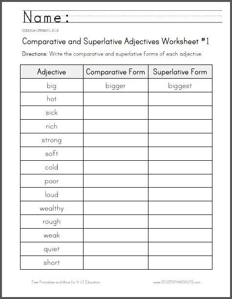 Comparative And Superlative Adjectives Worksheet  1