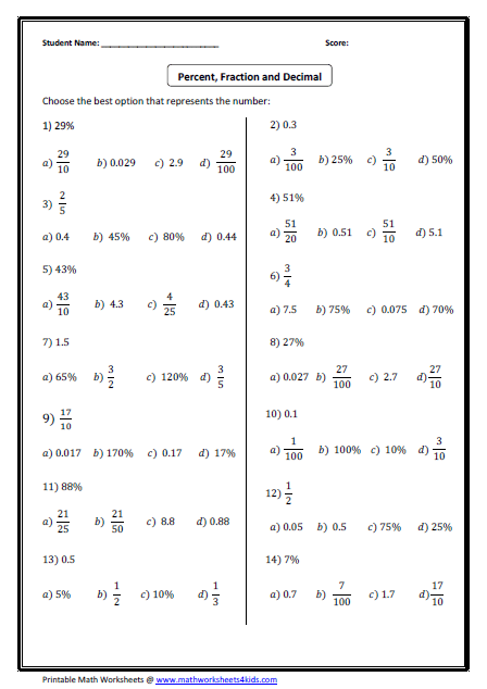 Convert Between Fraction, Decimal And Percent Worksheets