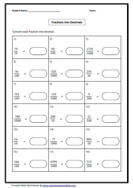 Convert Between Fraction, Decimal And Percent Worksheets