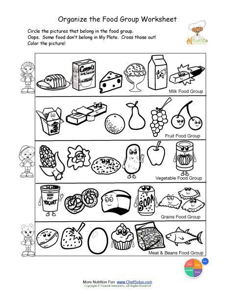 Free Food Groups Printable Nutrition Education Worksheet