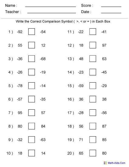 Integers Worksheets