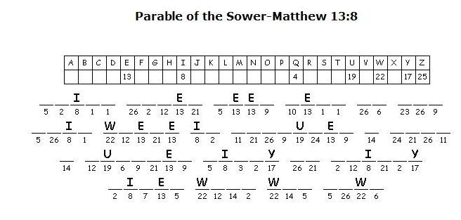 Kids Bible Worksheets
