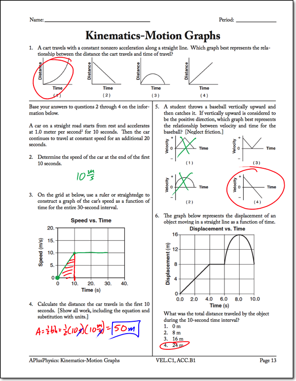 Motion Graphs Archives