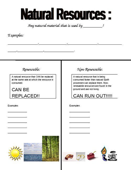 Natural Resourses Worksheets