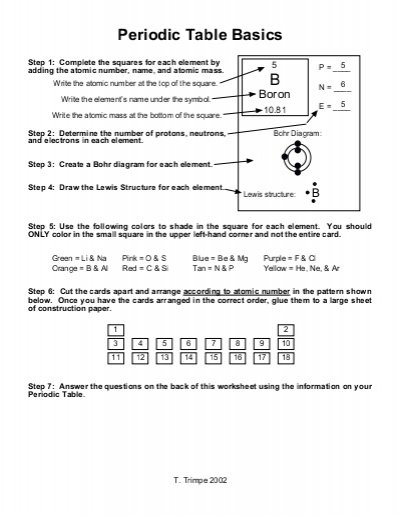 Octet Rule Worksheet