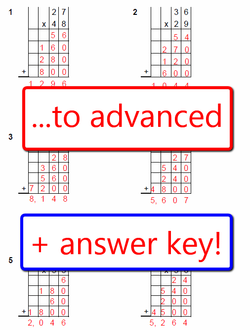 Partial Product Multiplication Lesson