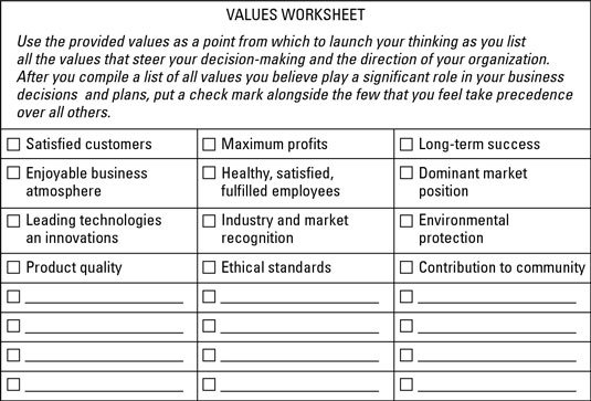 Personal Mission Statement Worksheet