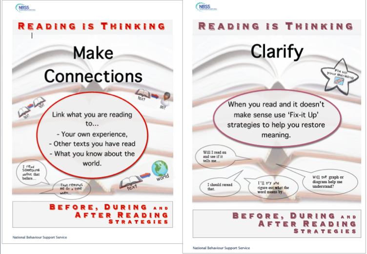 Reading Strategy  Clarifying