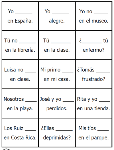 Ser And Estar Worksheets Free Worksheets Library