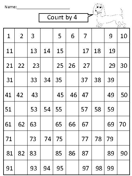 Skip Counting By 3 Worksheets Free Worksheets Library