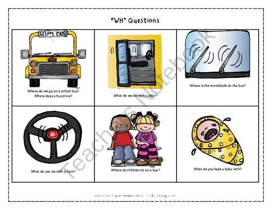 The Wheels On The Bus Clipart