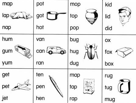 Three Letter Words Clipart (22+)