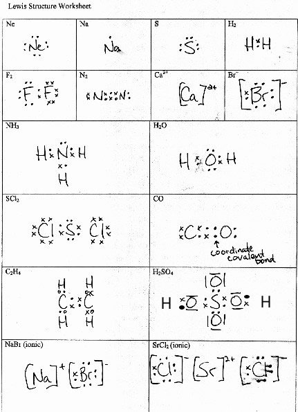 Vsepr Practice Worksheet Free Worksheets Library