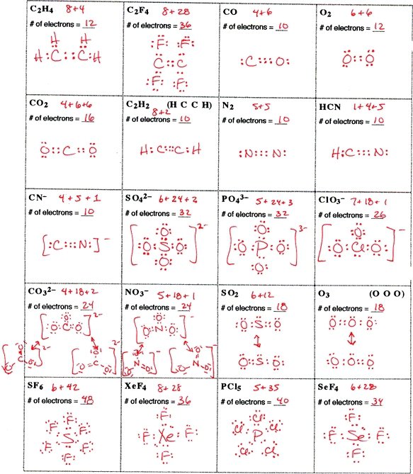 Vsepr Worksheet With Answers Free Worksheets Library