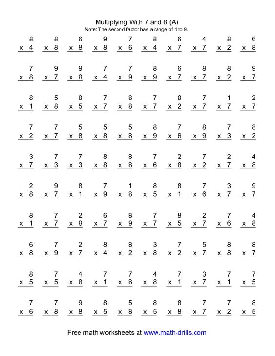 100 Multiplication Facts Worksheet Free Worksheets Library