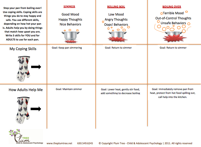 10+ Coping Skills Worksheets For Adults And Youth (+ Pdfs) | Free ...