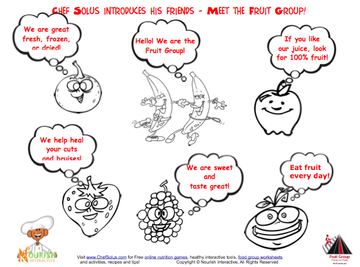 2010's Top 5 Nutrition Printouts For Kids