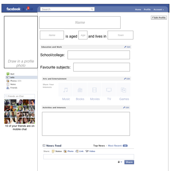 Blank Facebook Profile Printables