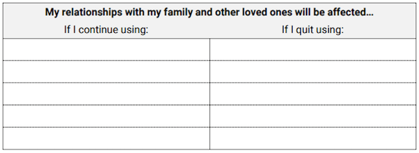 28 Therapy Worksheets For Teens, Adults, And Couples (+pdfs)